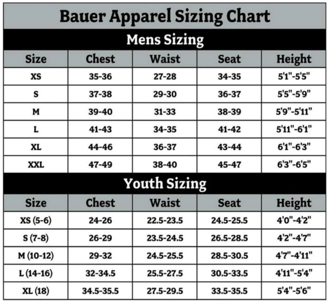 Bauer Cuffed Pant- [South Bruce Blades]